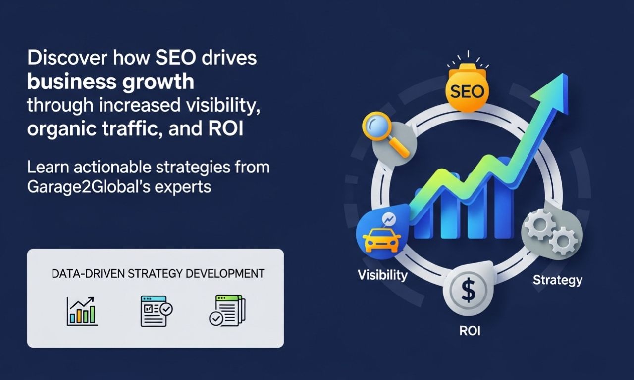 Insights of SEO for Business Growth From Garage2global